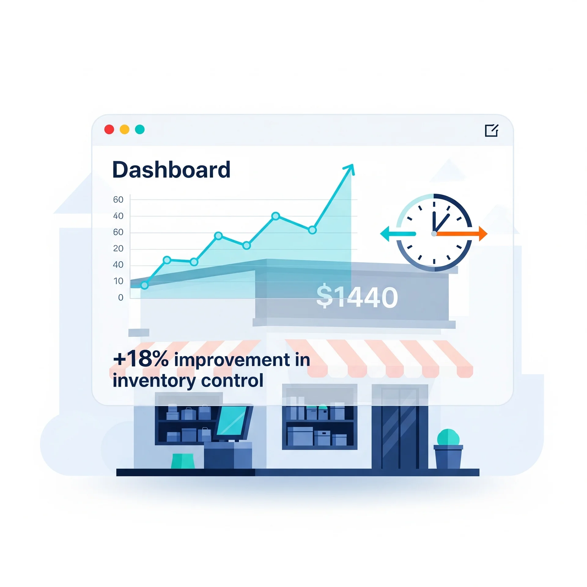 Reducción de horas en reportes en Retail Regional